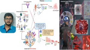 Read more about the article Nobendu Mukerjee Breaks New Ground in Revolutionary Antiviral Research at West Bengal State University!