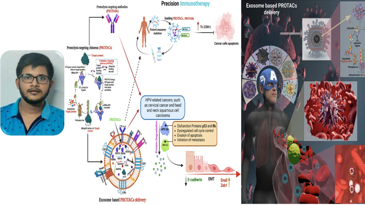 Read more about the article Nobendu Mukerjee Breaks New Ground in Revolutionary Antiviral Research at West Bengal State University!